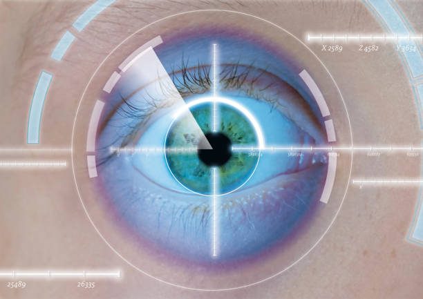 Is Implantable Contact Lens Painful