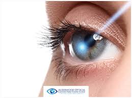 Laser Eye Surgery Dubai